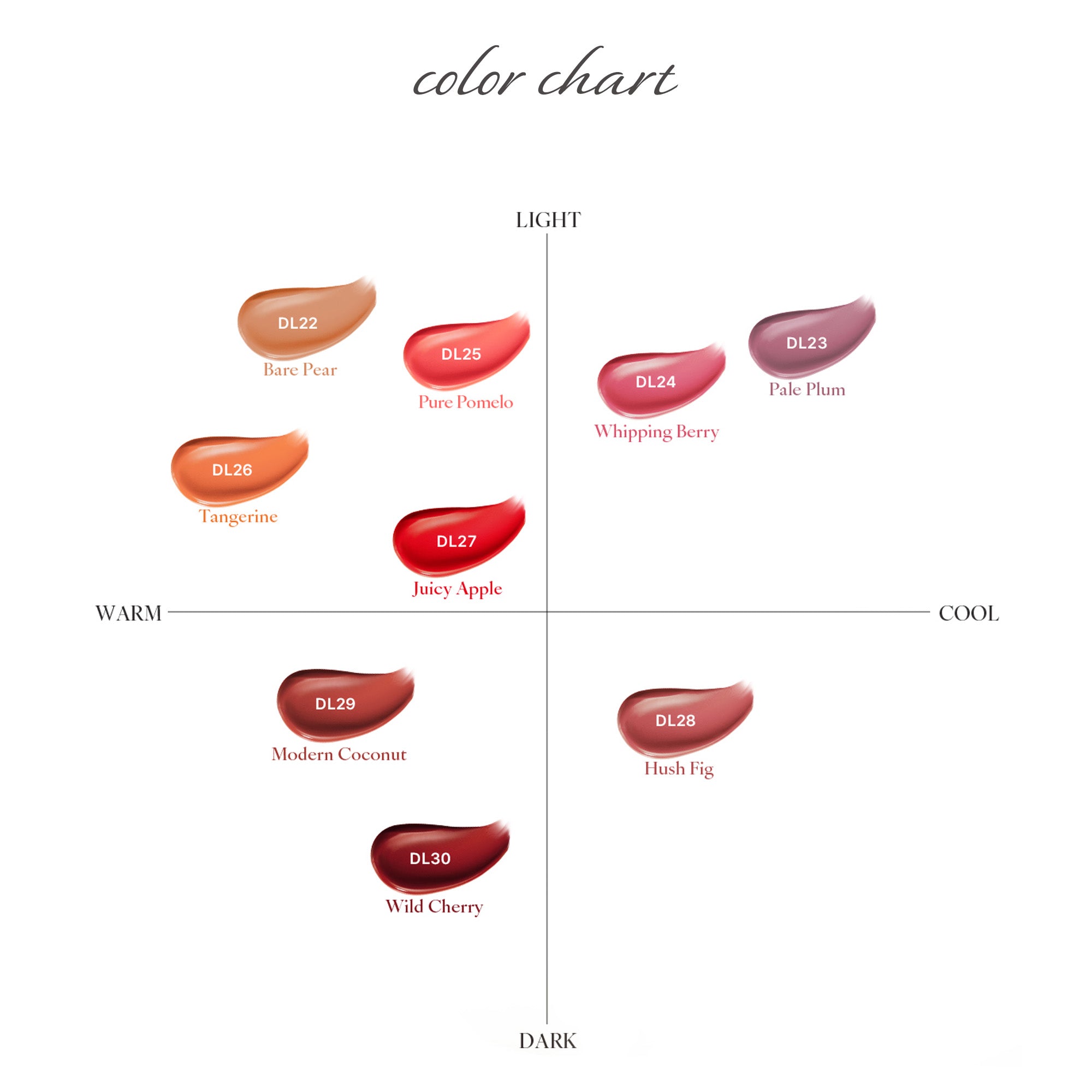 BLACK ROUGE DOUBLE LAYER SWEET TANGERINE Over Velvet Aksamitny tint do ust o podwójnej formule 4,1 g #2