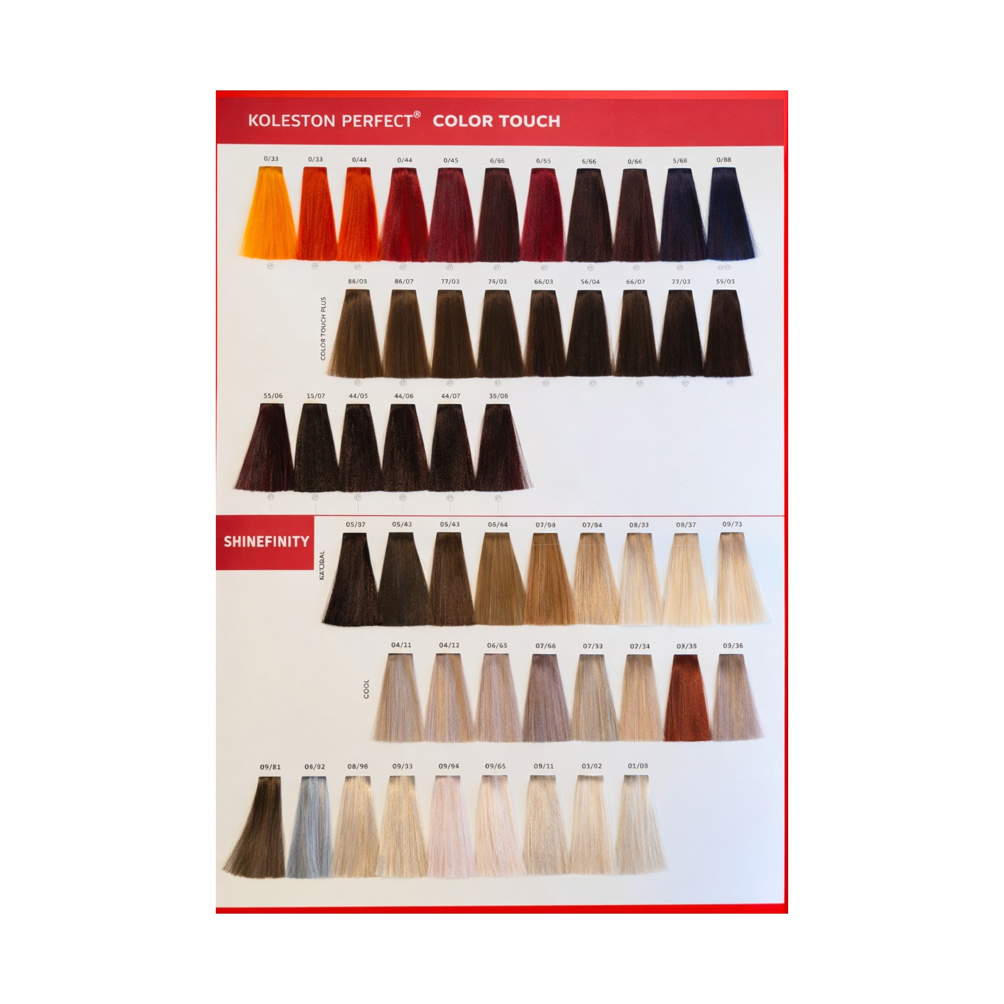 WELLA MULTIBREND Paleta kolorów, Portfolio 6w1 #6