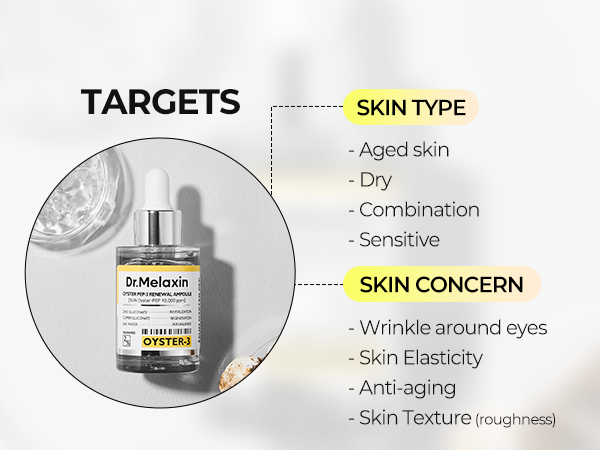 DR.MELAXIN OYSTER PEPTIDE AMPOULE Odmładzające serum peptydowe 30 ml #5