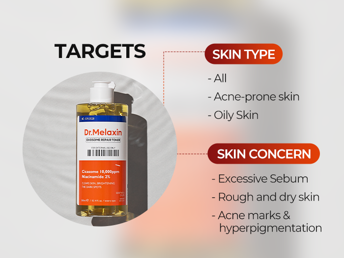 DR.MELAXIN EXOSOME LINE Reparační tonikum s exomozomy 300 ml #2