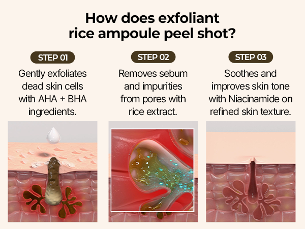 DR.MELAXIN PEEL SHOT LINE Delikatnie złuszczająca ampułka z ekstraktem z białego ryżu 80 ml #9